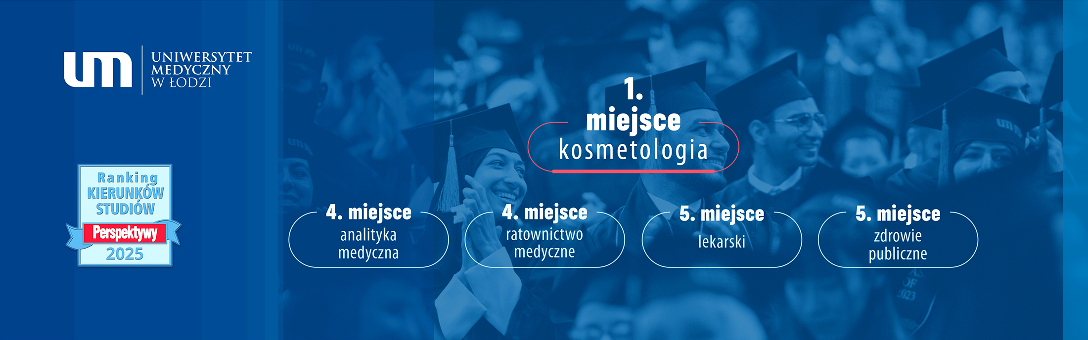ranking kosmetologia